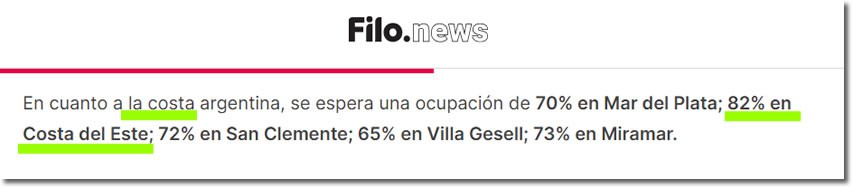 Este recorte de la nota que publica Filo.News que habla ocupación turística en Semana Santa 2023 en Argentina